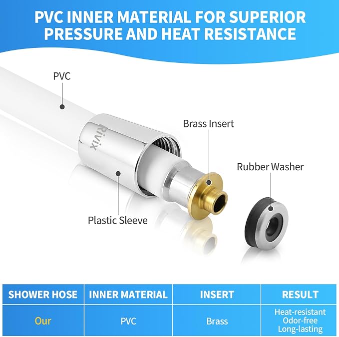Extra Long Replacement Shower Hose Extension Handheld Shower Head Hose 118 - Image 2