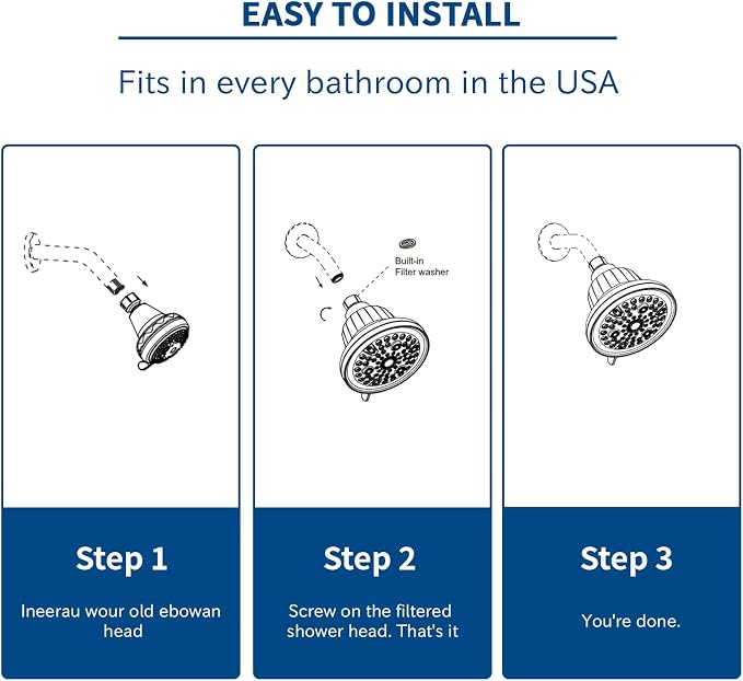 Filtered Shower Head, Water Softener Shower Head - Image 9