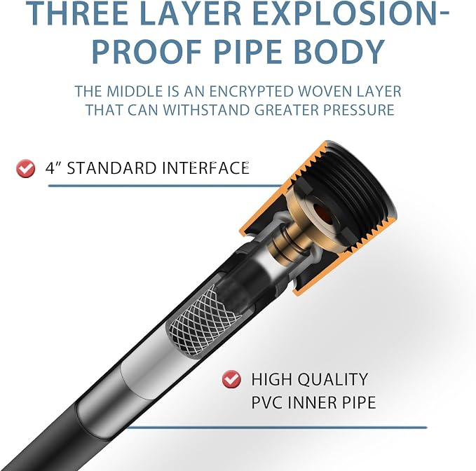 Black Shower Hose Replacement Explosion Proof Anti Winding PVC Showerhead Hoses - Image 2