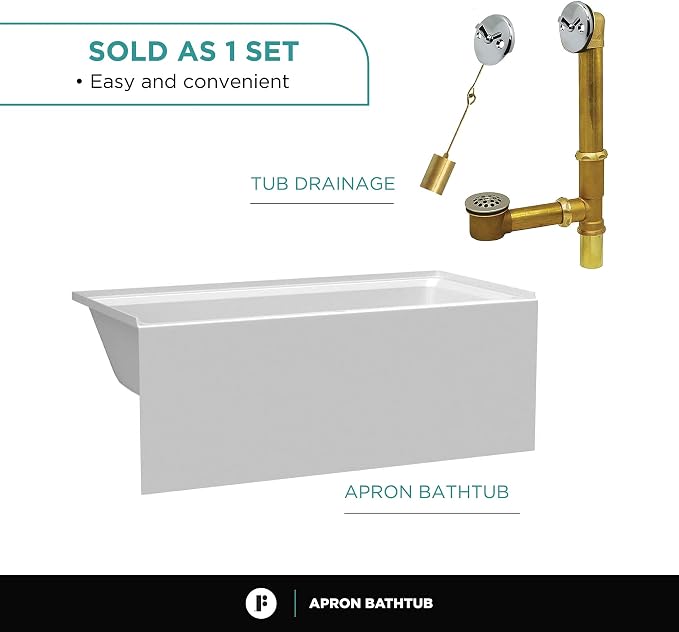 Fine Fixtures Acrylic, Fiberglass Alcove Soaking Bathtub - Image 2