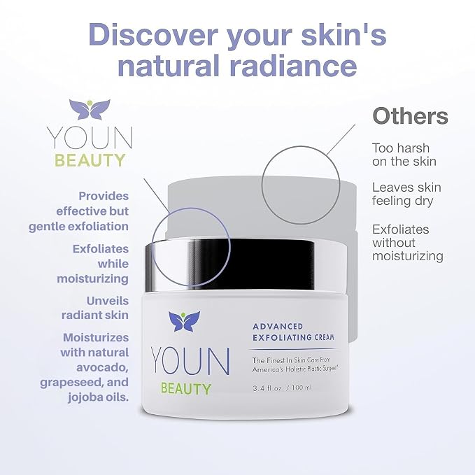 YOUN Beauty Wash-Off Exfoliating Face Wash by Dr. Anthony Youn – Paraben-Free - Image 5