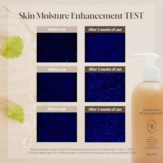 HEVEBLUE Salmon Fruity Centella Body Wash - Image 8