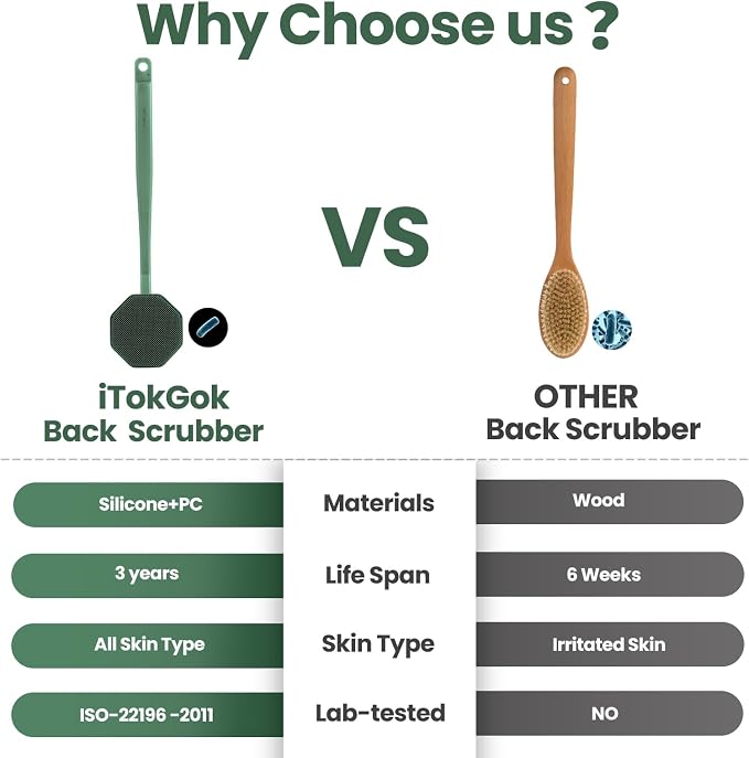 iTokGoK® Silver-Infused Silicone Back Scrubber - Image 6