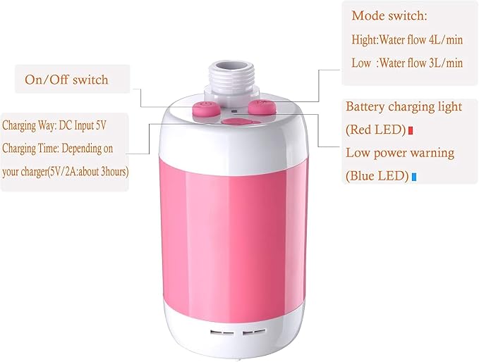 Iron Hammer Portable Shower Camping Shower Outdoor Shower Handheld Electric - Image 3