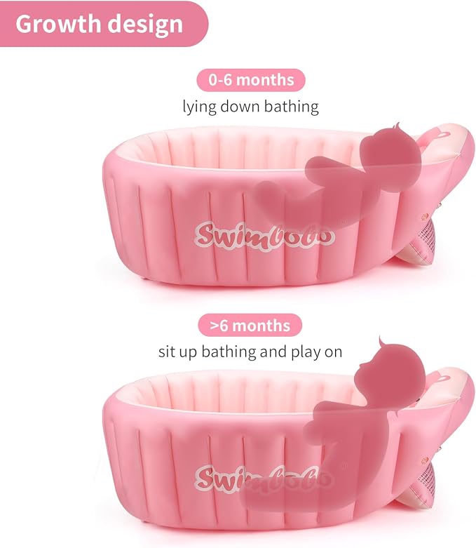 Swimbobo Inflatable Baby Bath Tub Portable Foldable Travel Mini Swimming Pool - Image 2