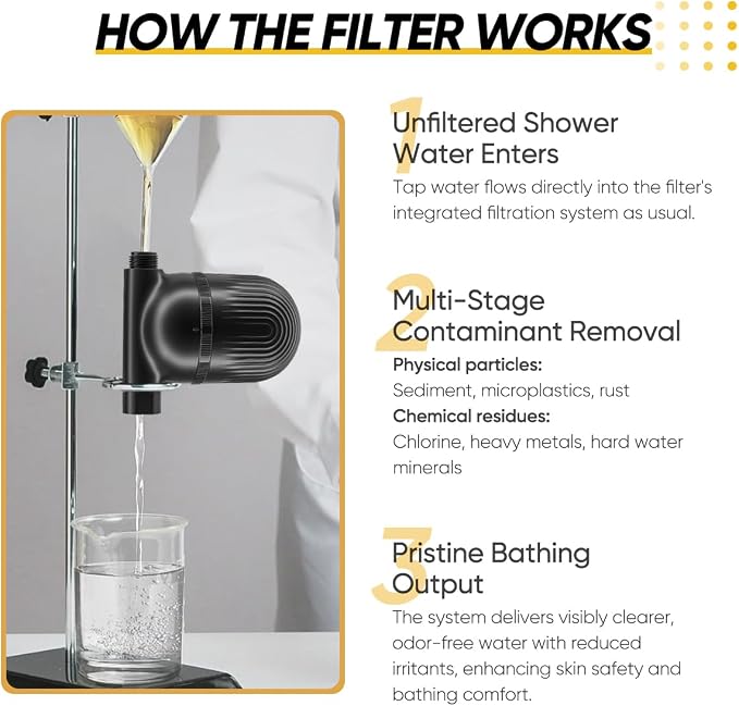 Cobbe Shower Filter | All-METAL Joint | 99% REMOVAL Shower Head Filter - Image 8