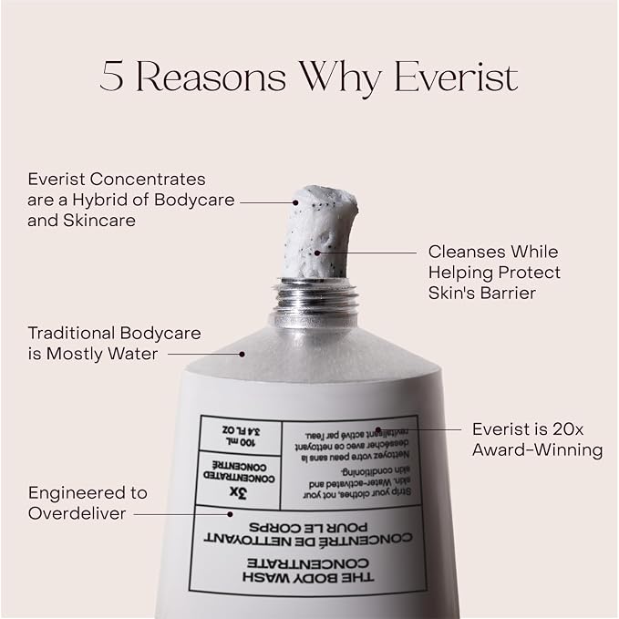 Everist The Silky Skin Ritual Set, 3.4 fl. oz Exfoliating Body Wash Concentrate - Image 4