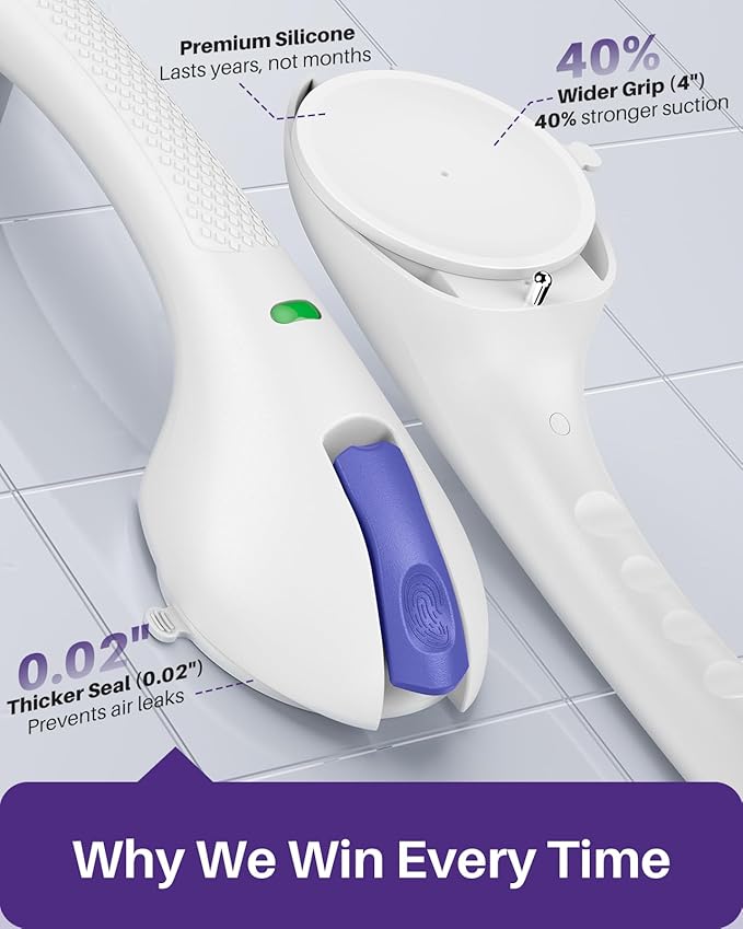 KEKOY 17.5 Inch Suction Grab Bars - Image 6