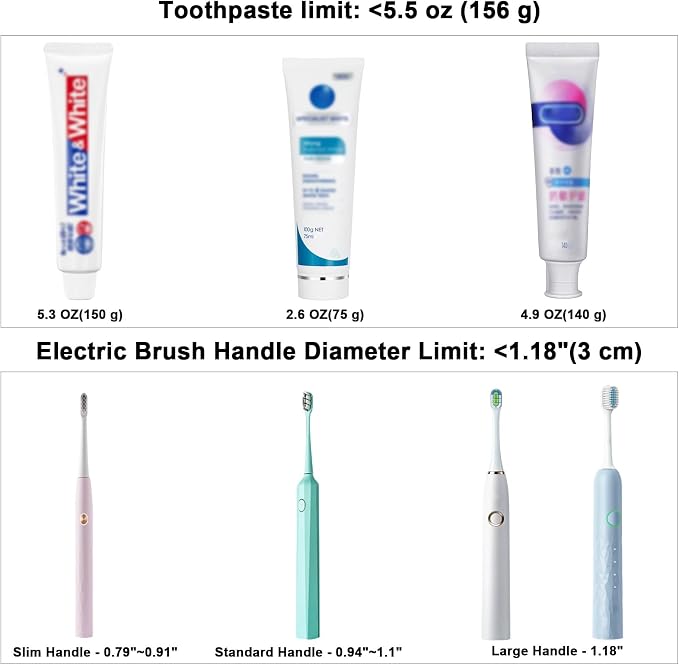 Toothbrush Holder for Bathroom Counter, Metal Toothbrush and Toothpaste Holder - Image 5