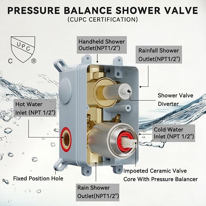 Shower Systems STARBATH 12+6" Round Dual Rainfall Shower Head - Image 6