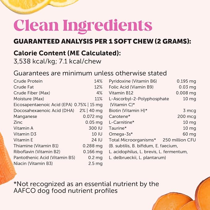 Multivitamin Puppy Treats - Image 7