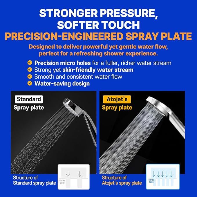 Premium Filtered Showerhead Crafted - Image 7