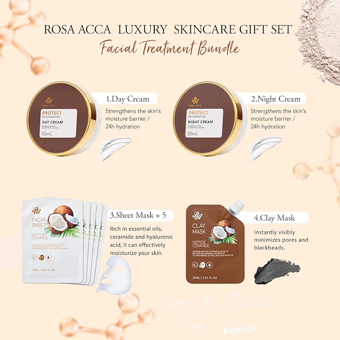 Coconut 23 Pcs Facial Skin Care Kit - Image 4