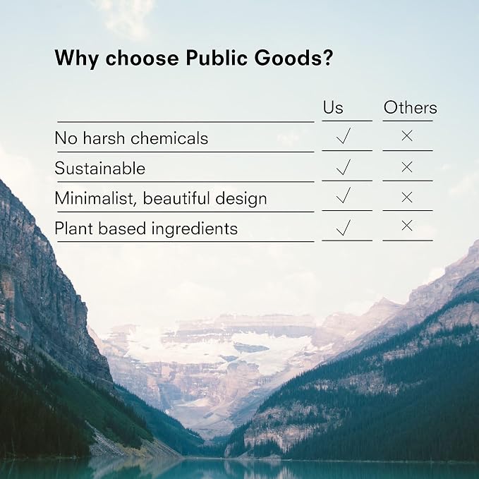 Public Goods Hand Soap | Cleansing Soap - Image 6