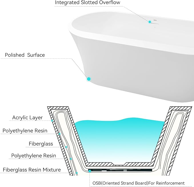 FerdY Mauritius 67" Acrylic Freestanding Tub, Oval Contemporary Soaker Tub - Image 5