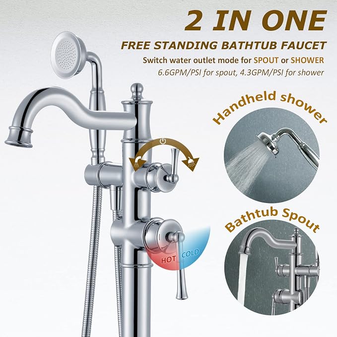 Freestanding Floor Mount Tub Filler - Image 2