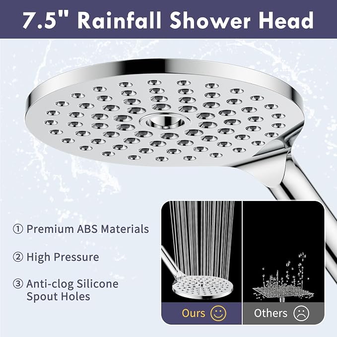 HOWUWEY Modern Dual Shower Head - Image 3