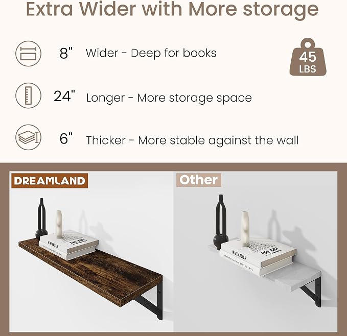Dreamland Dark Brown Floating Shelves, 24W x 8D Wall Mounted Shelves Set of 2 - Image 4