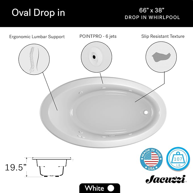 Jacuzzi SIGNATURE Acrylic Drop-In Bathtub, Jet Massage Tub, Slip Resistant - Image 8