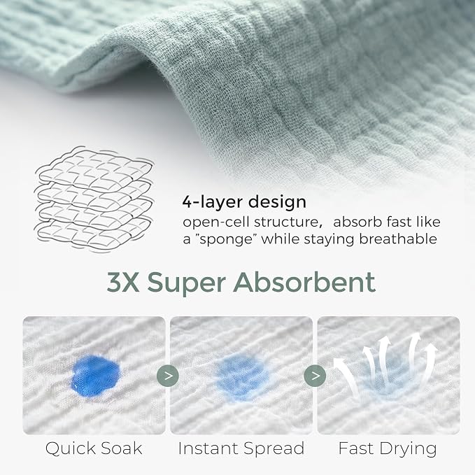 Momcozy Baby Washcloths - Image 4