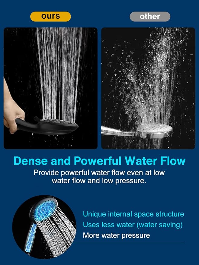 Cobbe Dual Handheld Shower Head Combo, Powerful Water-Saving Shower System 2 in - Image 4