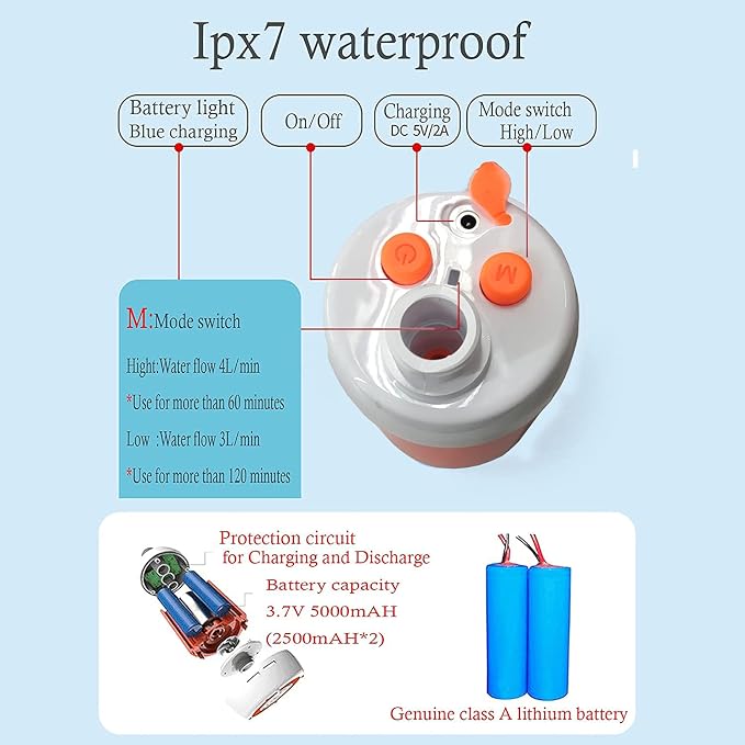 Iron Hammer Portable Shower Electric Shower Camping Shower Built-in 5000mAh - Image 5