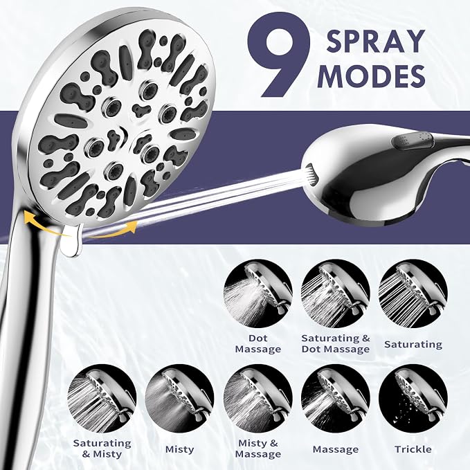HOWUWEY Modern Dual Shower Head - Image 4