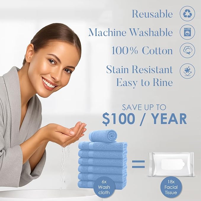 DAN RIVER 12-Pack Premium 100% Cotton Medium Blue Face Towels – Reusable Face - Image 3