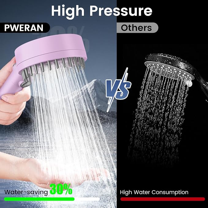 Filtered Shower Head with Handheld, High Pressure 4 Spray Mode Showerhead with - Image 4