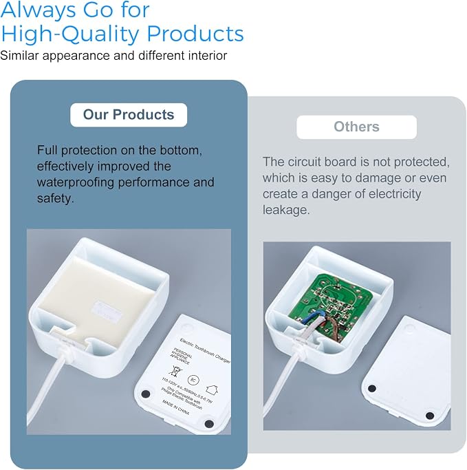 Charger Base Compatible with Philips Sonicare Electric Toothbrush HX5100/C - Image 5