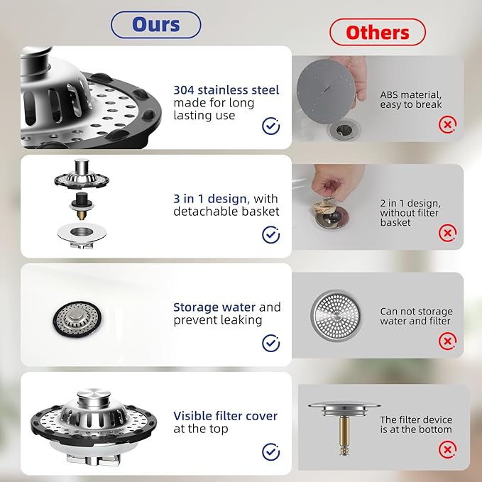 Metal 2 Pack Bathtub Drain Stopper - Image 4