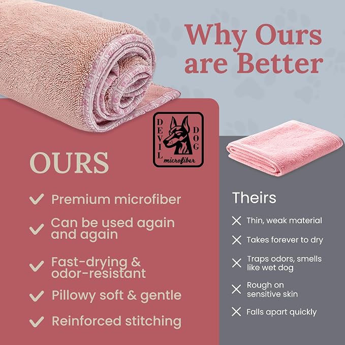 Premium Drying Towel – Large 24x35" Super Absorbent Microfiber Dog Bath Towel – - Image 2