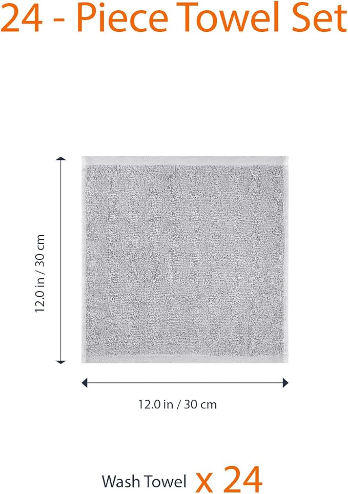 Amazon Basics Fast Drying Cotton Washcloths - Image 5