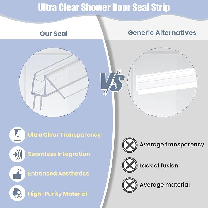 2-Pack Shower Door Bottom Seal, Ultra Clear Glass Shower Door Seal Strip - Image 6