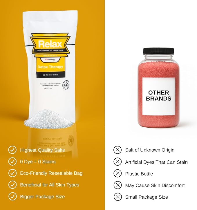 Relax Spa & Bath, Epsom & Dead Sea Salts, Aromatherapy Bath Salts - Image 5