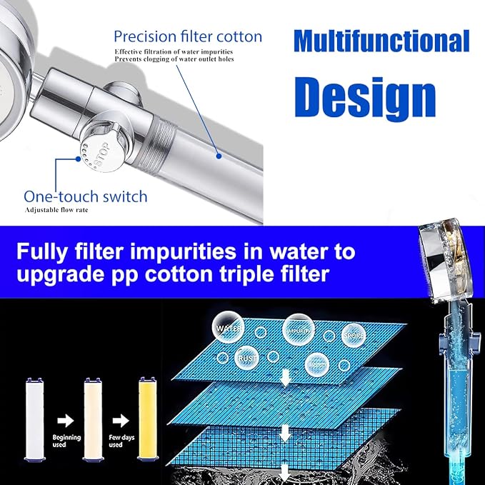 High Pressure Shower Heads, Handheld Turbo Fan Shower, Hydro Jet Shower Head - Image 4