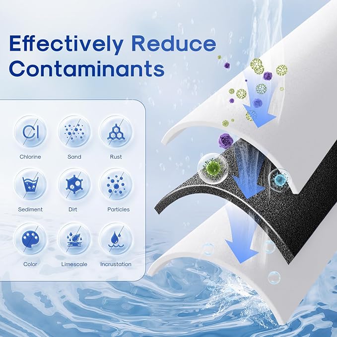 ICEPURE 5 Micron 10" x 4.5" Whole House Water Filter Compatible - Image 3