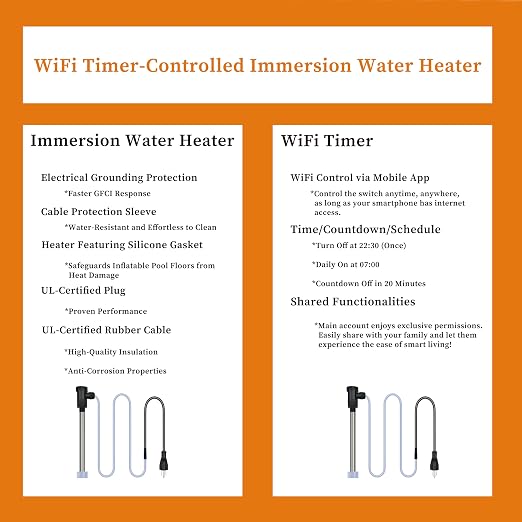 1500W Submersible Hot Tub and Pool Portable Electric Immersion Water Heater - Image 3