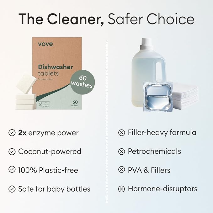Vove Plastic-Free Dishwasher Tablets, 60 Pack - Image 4