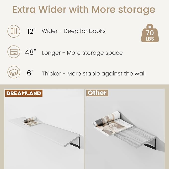 Dreamland Floating Shelves for Wall, 12 Inch Deep Floating Shelves Set of 2 - Image 3