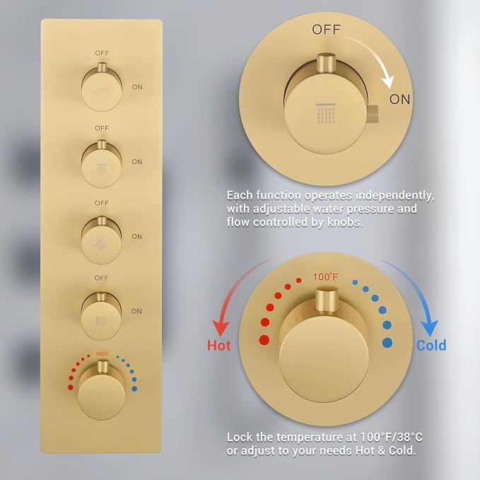 Thermostatic Dual Shower System - Image 3