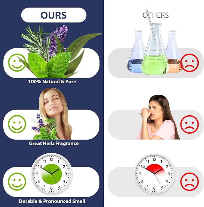 Essential Oil Set - Image 6