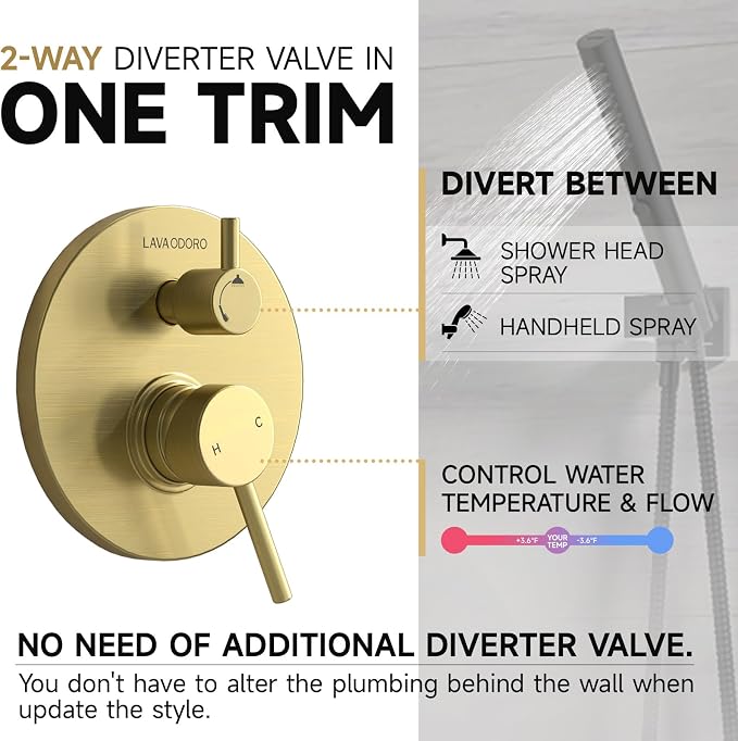 Lava Odoro Modern 2-Setting Round Rain Shower System, Shower Valve Trim Kit - Image 3