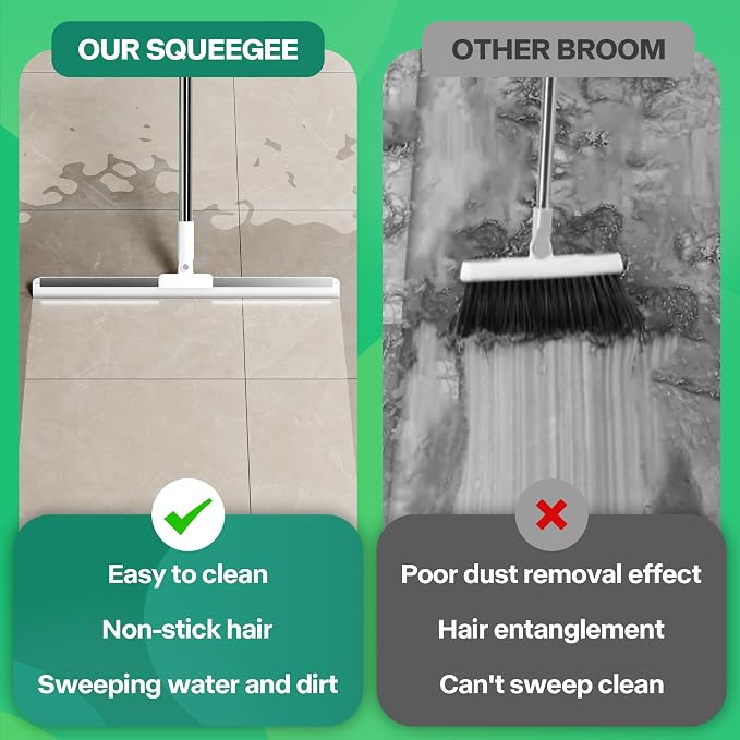 Floor Squeegee with 180° Rotating Head, Squeegee - Image 4