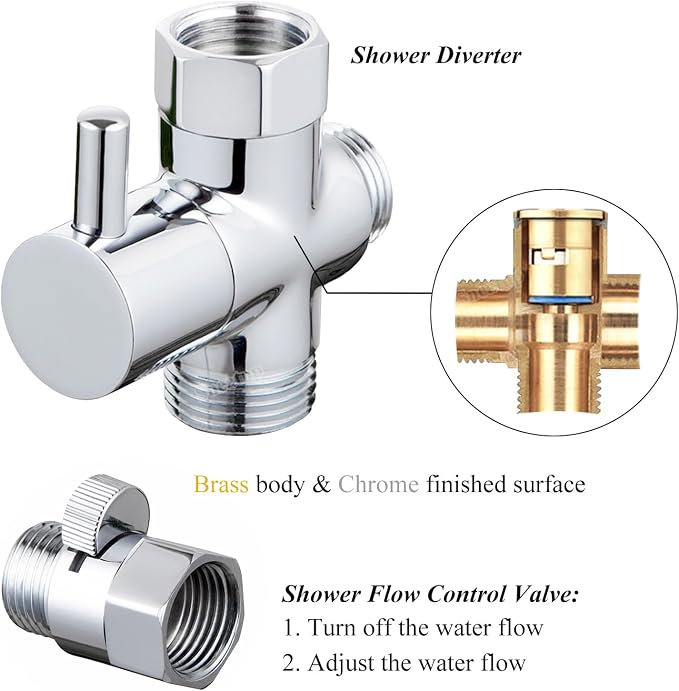 Pet Shower Set with 8.2ft Hose & Flow Control Valve - Image 3