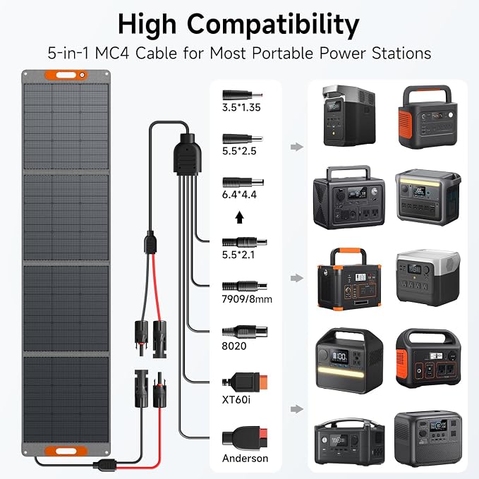 280W Portable Solar Panel for Power Station, 25.8% High Efficiency HPBC Solar - Image 7