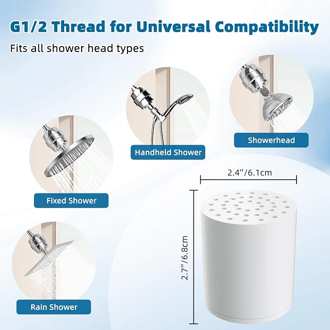 iFealClear 2 Pack Shower Filter Replacement Cartridges, High Output Shower - Image 3