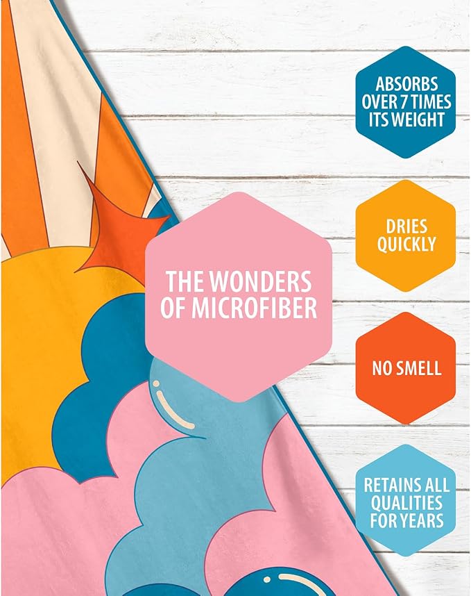 VENTURE 4TH Microfiber Beach Towel: Quick-Dry, Sandproof and Lightweight - Image 3
