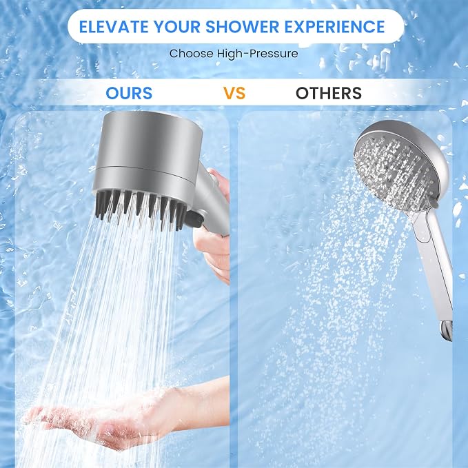 Filtered Shower Head with Handheld, High Pressure Water Flow and Multiple Spray - Image 2