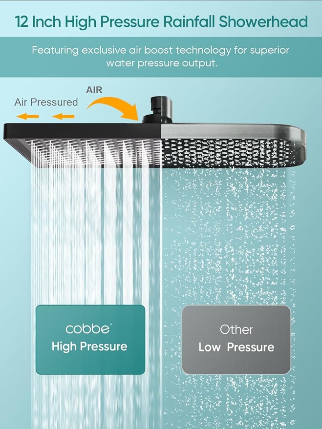 Cobbe 11.8 Inch Rain Shower Head - Image 2
